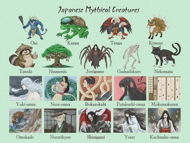 Japanese Myths 